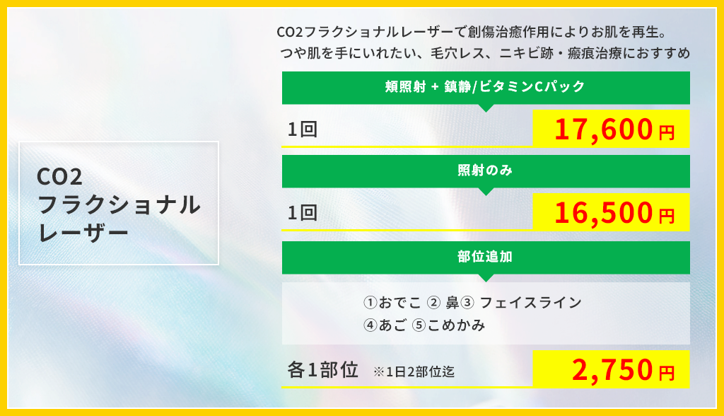 CO2フラクショナルレーザー