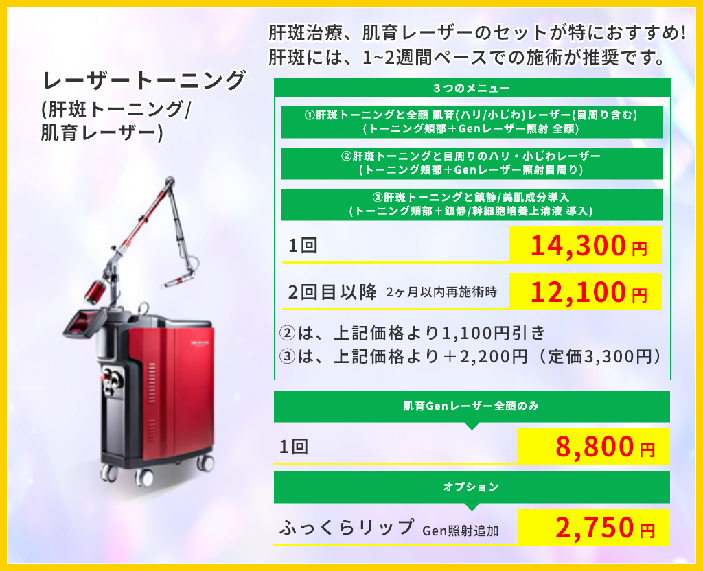 レーザートレーニング